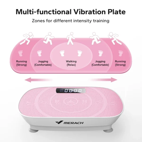 cn-11134207-7ras8-mcj32zao6rcw1b Vibra Fit Slimming Platform