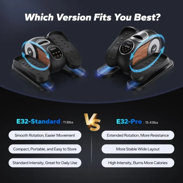 Compact Elliptical Step Trainer